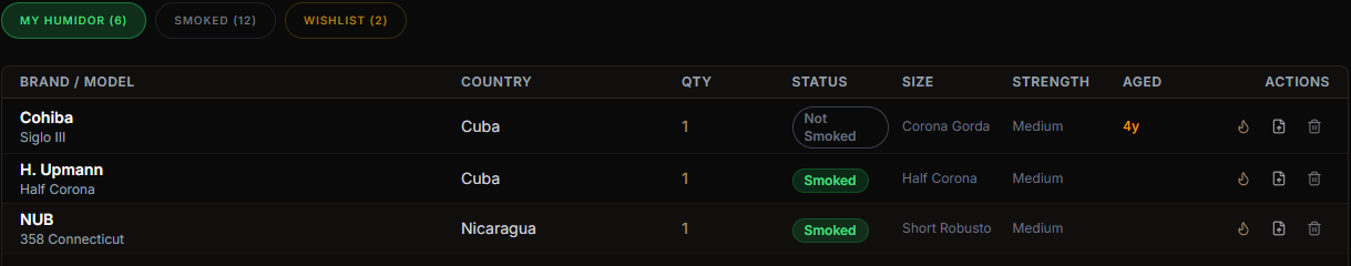 CigarVault Inventory Table